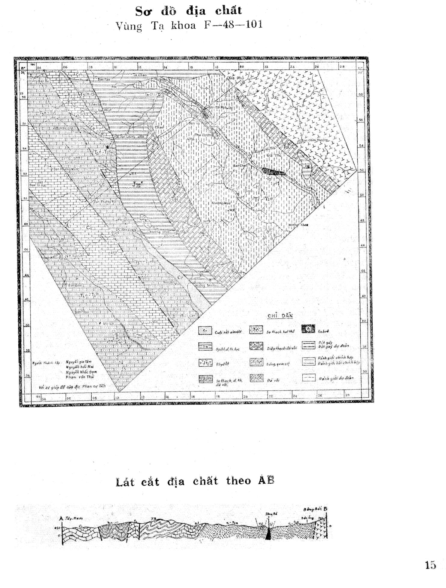 Trang số 15