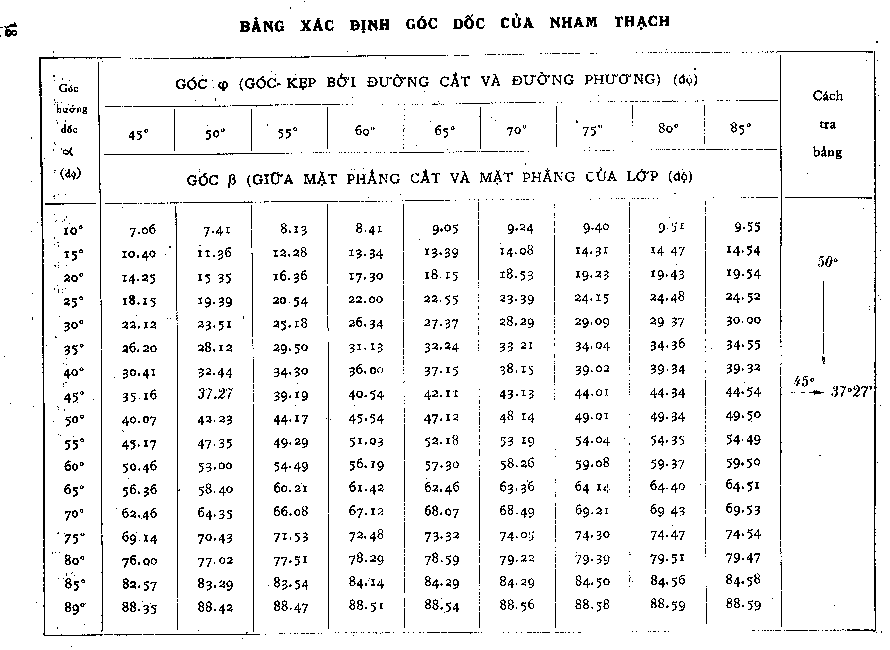 Trang số 18