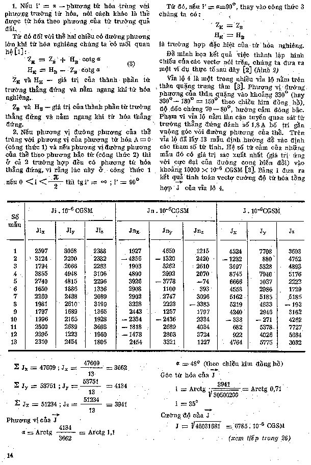 Trang số 14