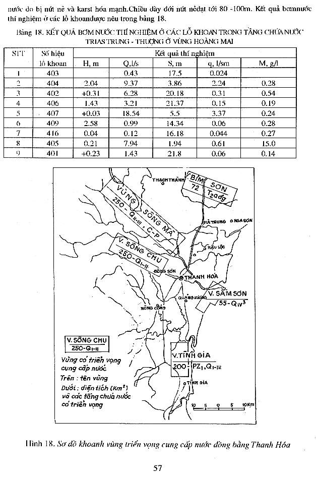 Trang số 57