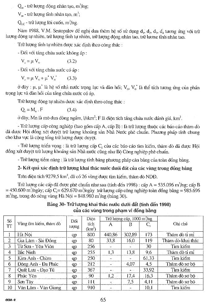 Trang số 65