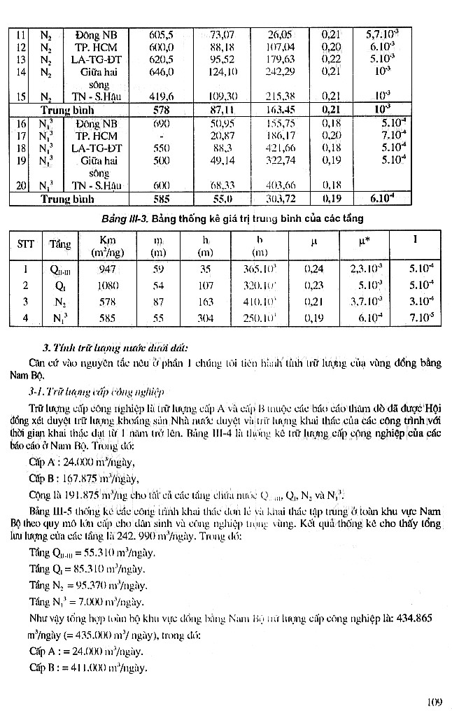 Trang số 109