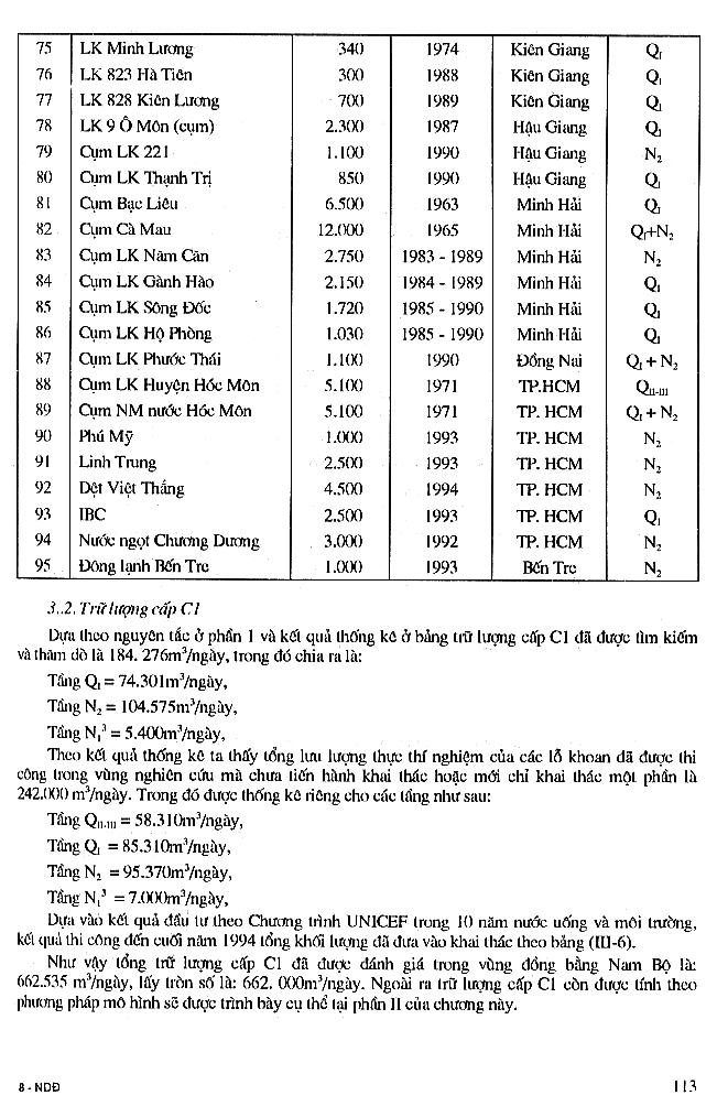 Trang số 113